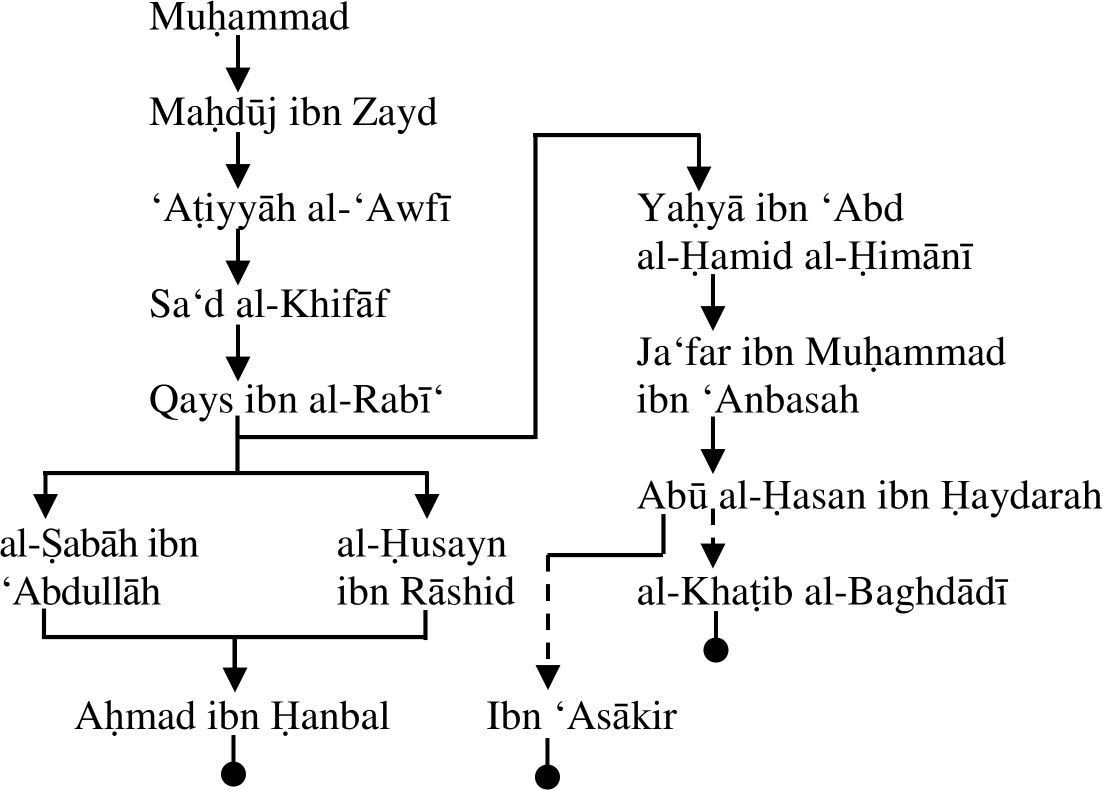 Apr25_Img4.png (1103×790)