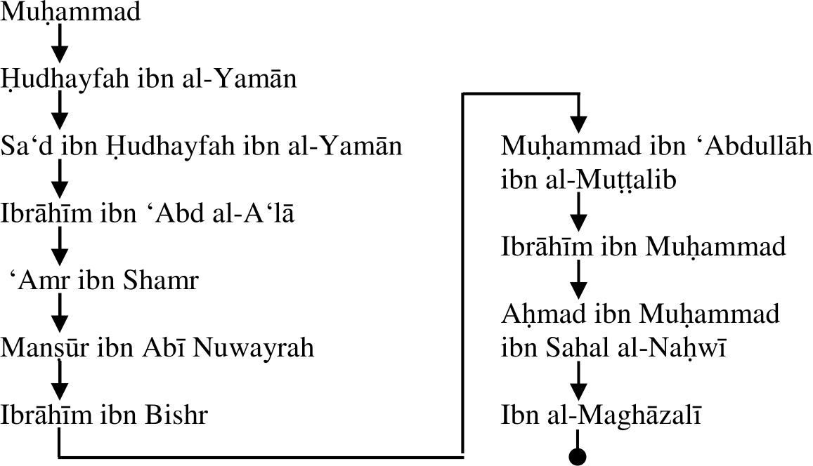 Apr25_Img5.png (1157×664)