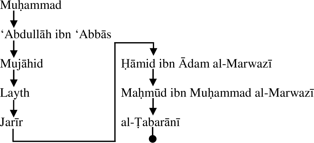 Apr25_Img7.png (1023×468)