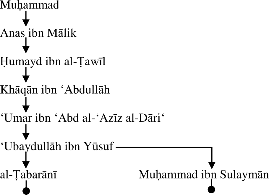 Feb26_Img2.png (910×660)