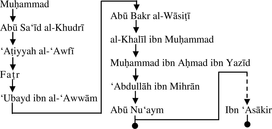 Feb26_Img3.png (1110×526)