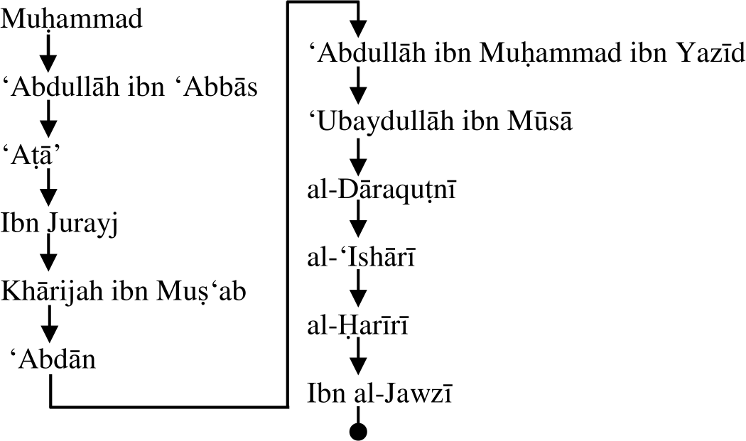 Feb26_Img4.png (1050×621)