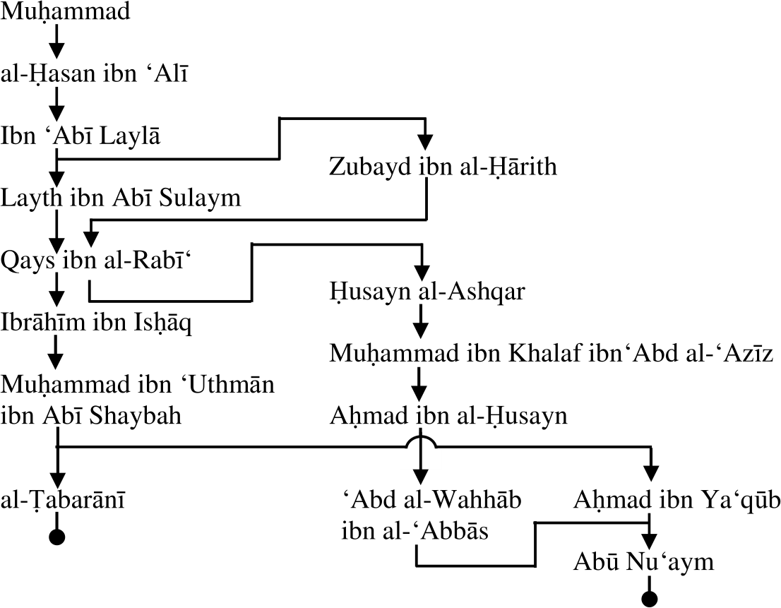 Feb26_Img5.png (1106×861)