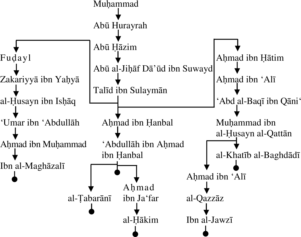 Mar26_Img1.png (1228×968)