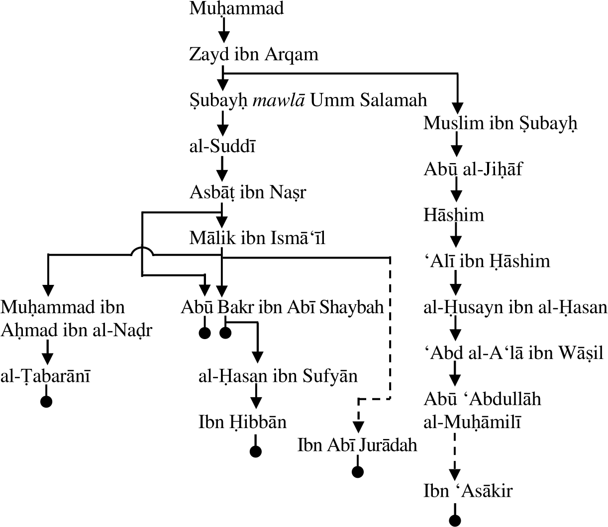 Mar26_Img2.png (1222×1060)