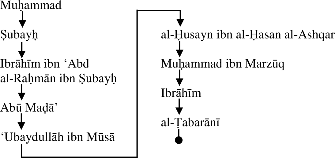 Mar26_Img3.png (1094×517)