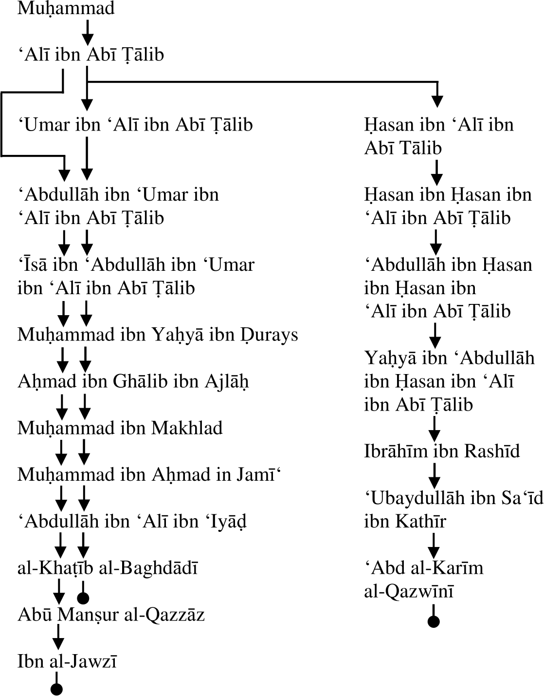 May26_Img1.png (1118×1429)