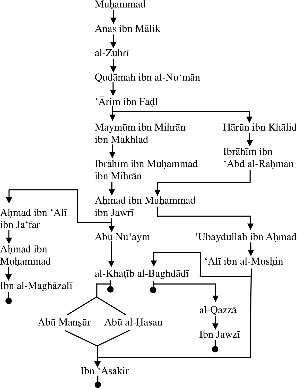 Nov25_Img1.png (1154×1503)