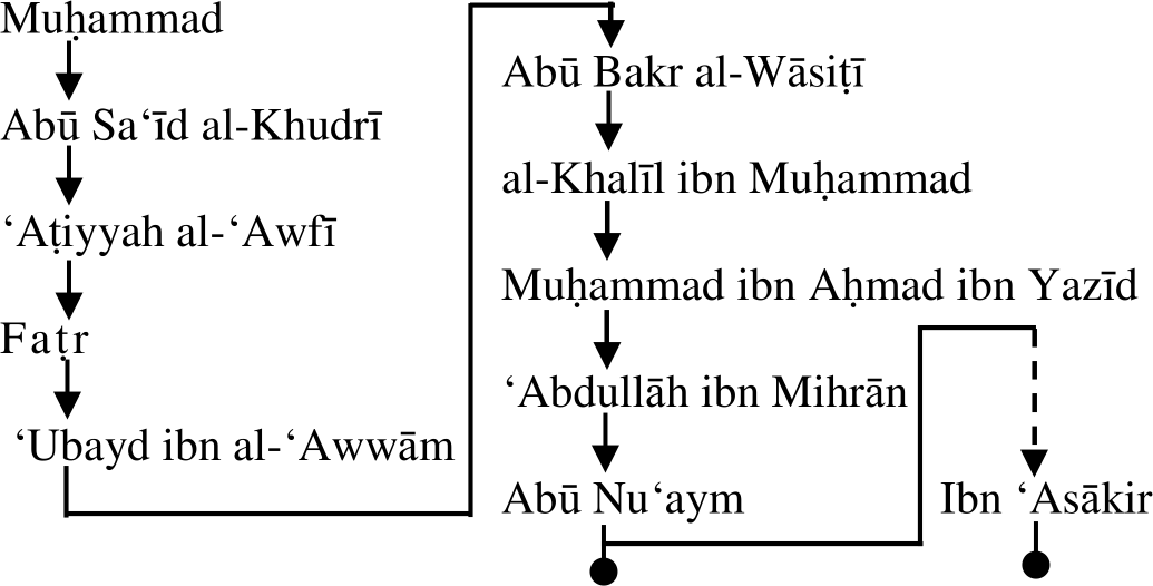 Sep25_Img3.png (1035×526)